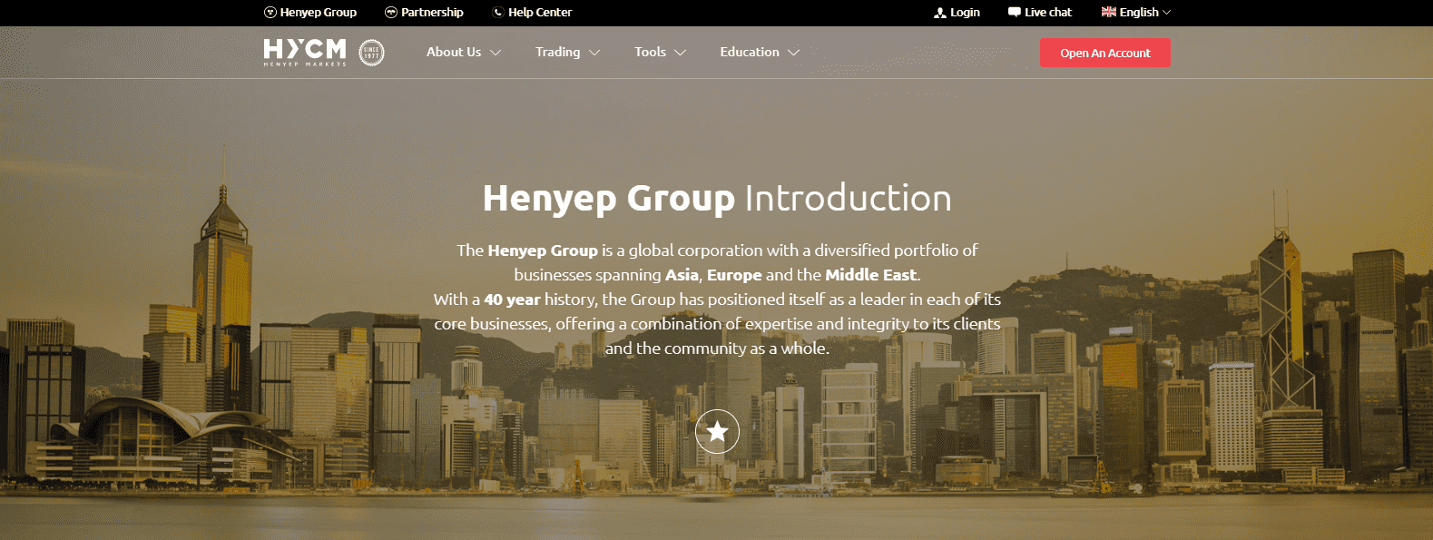 HYCM Review corporate ownership HYCM Review corporate ownership